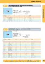 Ba9s 10x28 24vac/dc 1led blanc (017237)