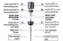 Double fonction Isolateur et serre câble pour montage en Classe 2 - pour câble plat 2x075mm² (142508