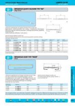 R7s/x 12x370 230v 1000w ir