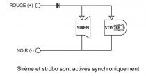 Sirene strobo exterieure pour systeme d alarme domestique (SV/PSL1)